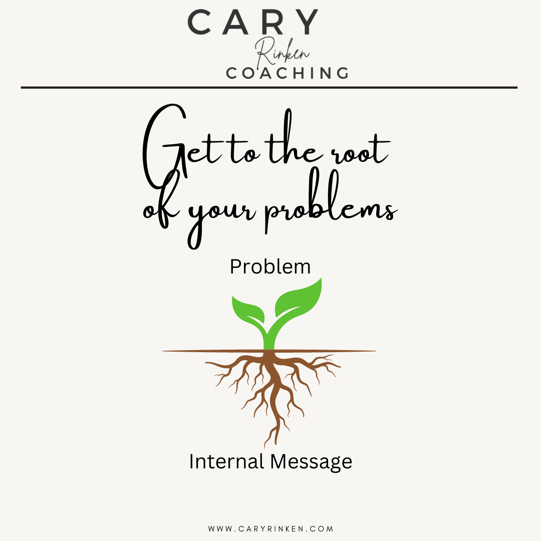 Get to the Root of the Problem