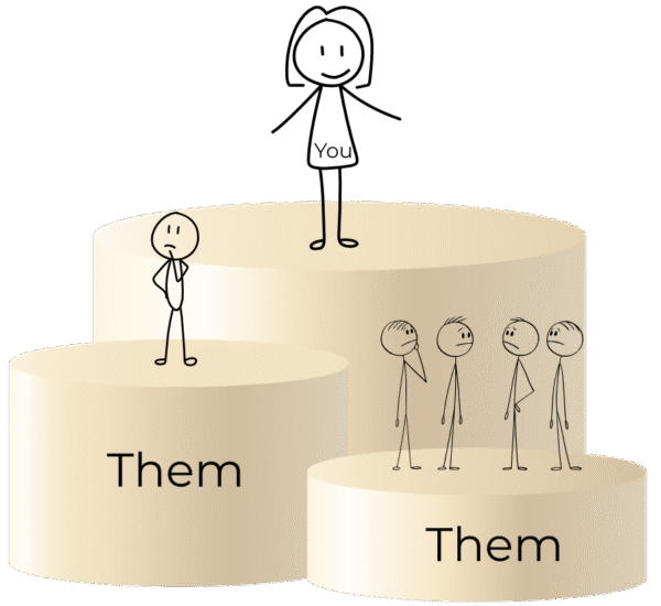 Take these “friends” off their pedestal you built for them